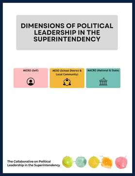 Dimensions of Political Leadership in the Superintendency front cover